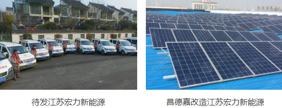 太阳能光伏电站